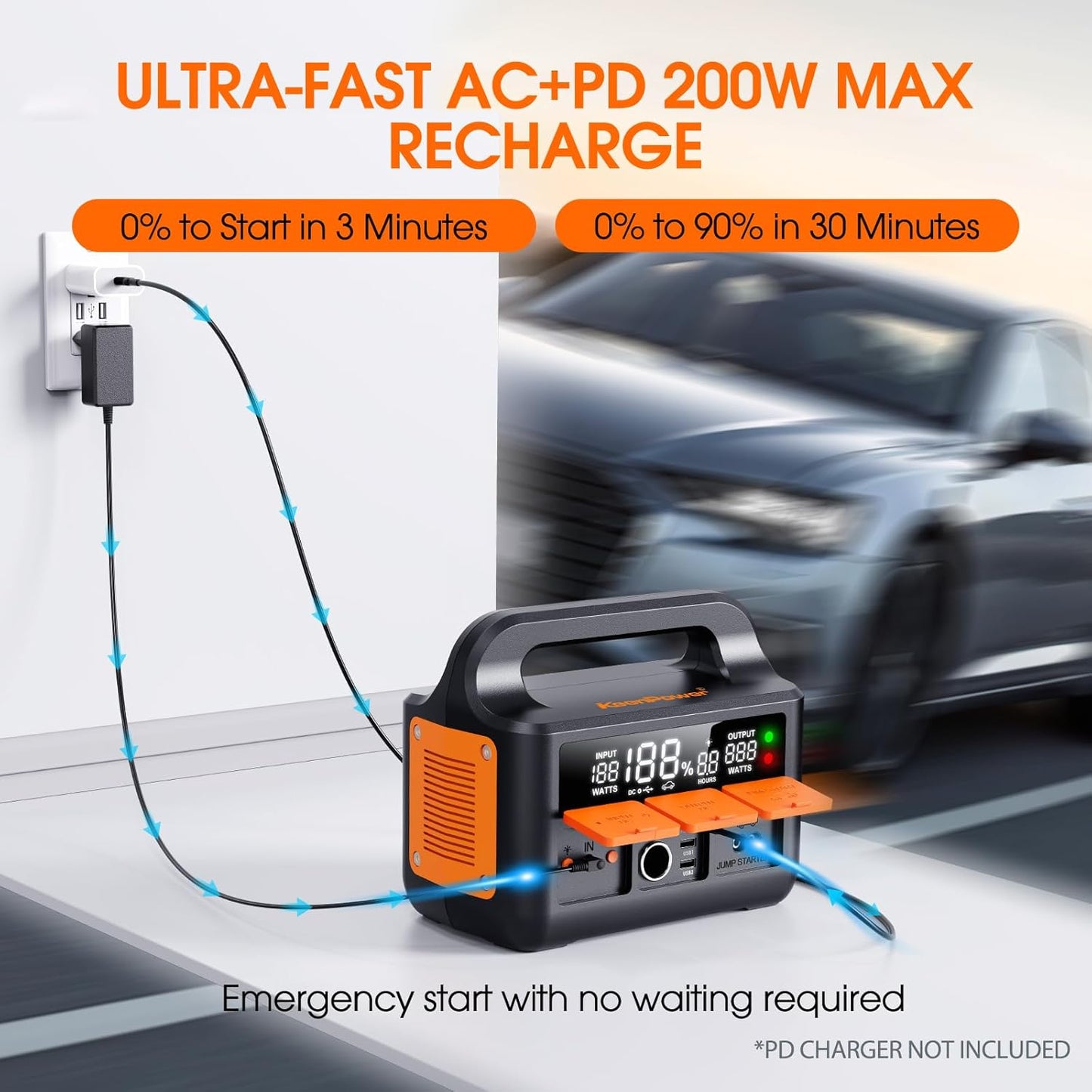 8000A LiFeMnPO4 Jump Starter for All 12V Cars, DC+PD 200W Two-Way Fast-Charging Portable Car Starter (PD Charger NOT Included), 30 Mins Full Charge, Powerful Jump Box w/Large Screen & Light