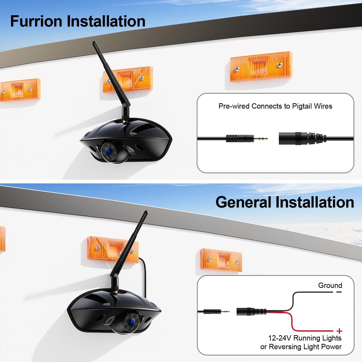 Fookoo HD 1080P Single Wireless Backup Camera for Model: DW7Y5, DW7Y503, DW7Y504, DW5 - DW7Y5(XT)