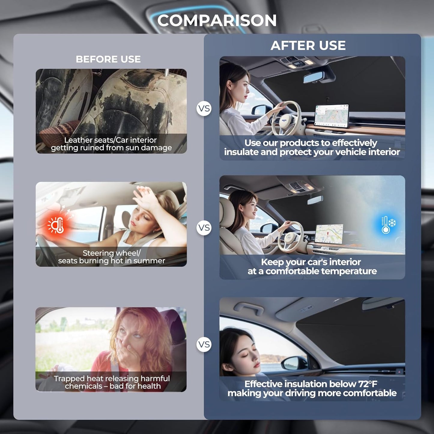 Windshield Sun Shade Umbrella for 2010-2025 Dodge RAM 2500/3500 Accessories: Custom Fit 240T Silver, Double Thickened, Foldable Window Sunshade, Ultimate 99% UV Blocking for Tradesman, Big Horn