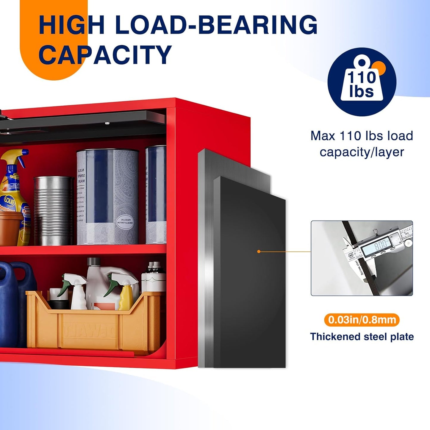 Yizosh Metal Garage Wall Cabinet with Doors and Shelves,Wall Mounted Metal Storage Cabinet, Floating Steel Tool Cabinet for Garage,Basement,Kitchen,Warehouse (Red Black,21.6" H)