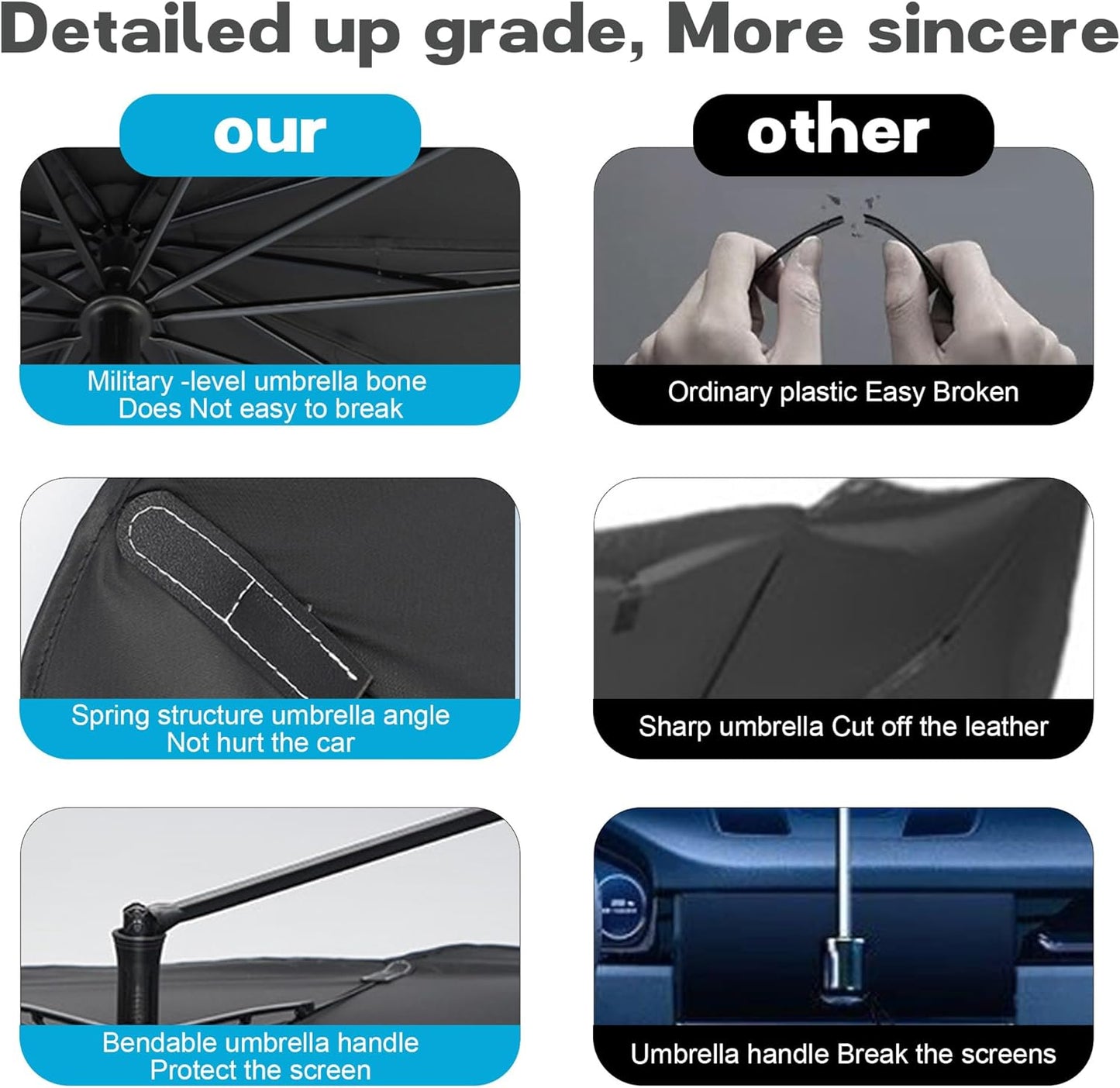 Windshield Sun Shade Umbrella, Portable Foldable, Spring Structure Wind Shield, Front Window Sunshade, Protect from Sun Rays Car Windshield, Universal for Any Car (53.1'' x 29.5'')