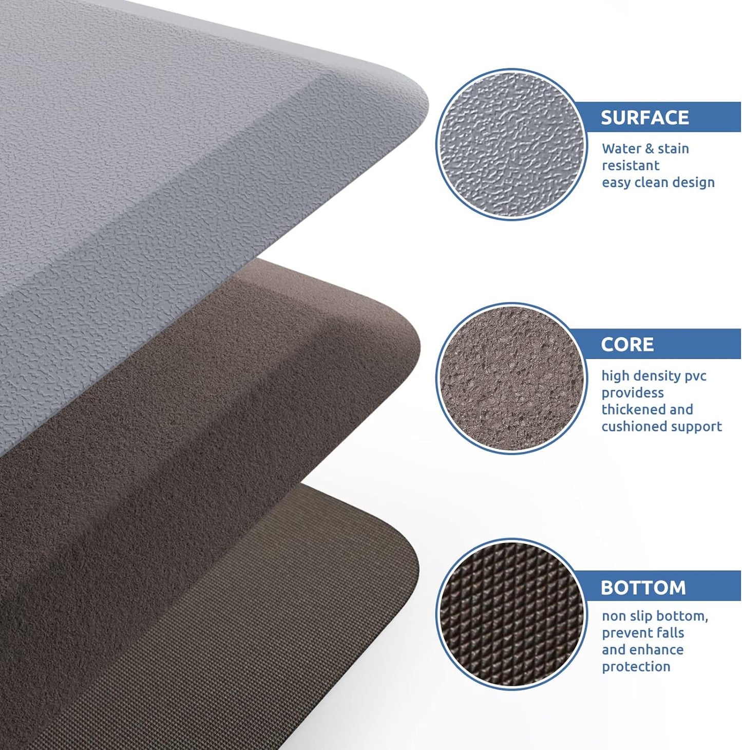 KitchenClouds Kitchen Mat Cushioned Anti Fatigue Kitchen Rug 17.3"x39" Waterproof Non Slip Kitchen Rugs and Mats Standing Desk Mat Comfort Floor Mats for Kitchen House Sink Office (Grey)