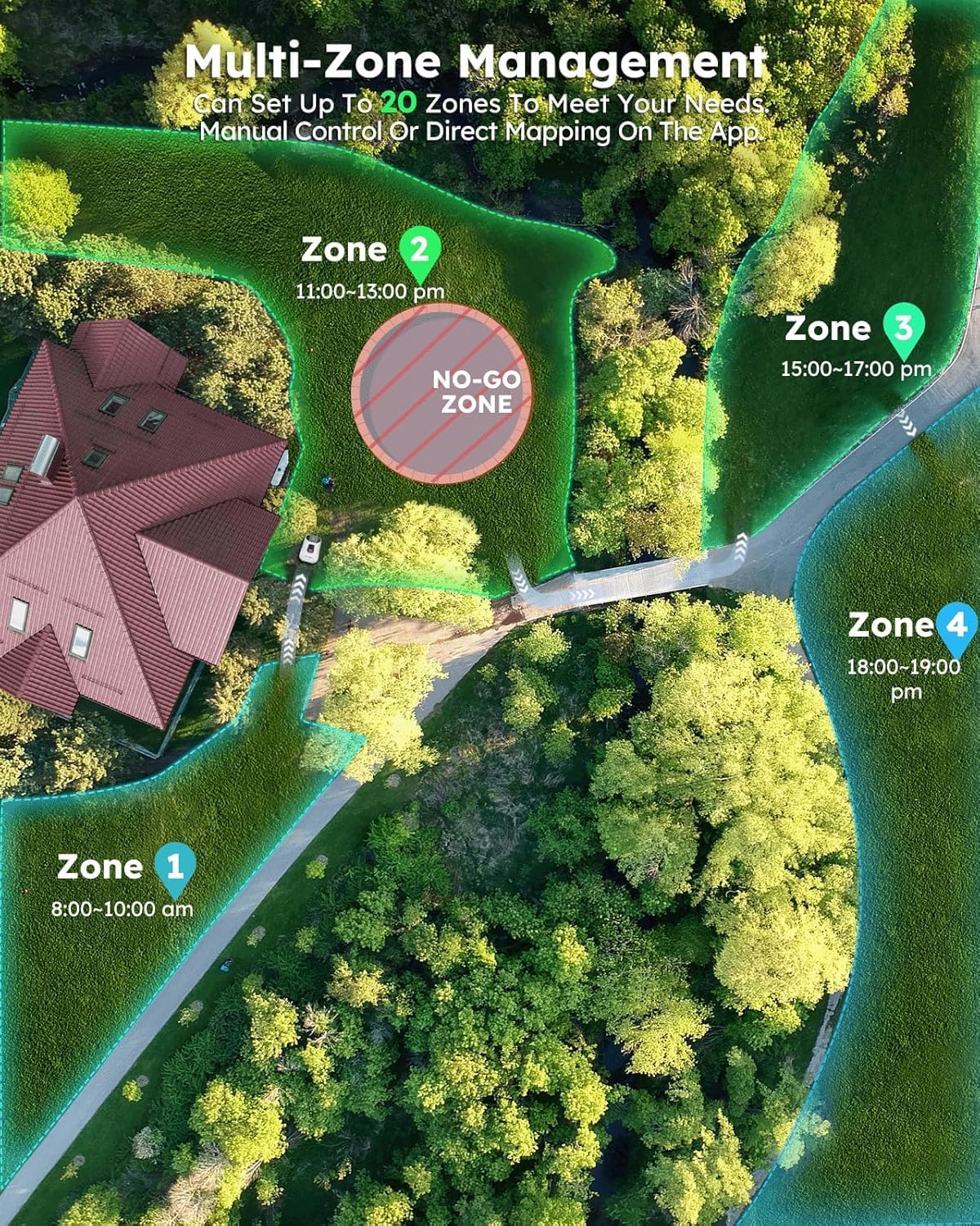 Genie1000 Robot Lawn Mower - NO Wire, Full Band RTK+4-Eye Vision Robotic Lawnmower for 0.51 Acre, Auto Mapping, Multi-Zone Management, Accurate Obstacle Avoidance, Intelligent Path Planning