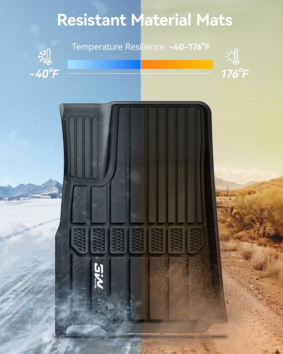 3W Floor Mats & Cargo Liner Fit for Jeep Grand Cherokee L 2021-2025 All Weather TPE Custom Fit Floor Liner for 1-3 Rows and Trunk (ONLY for 6-Passenger Without Center Console) Full Set Car Mats Black