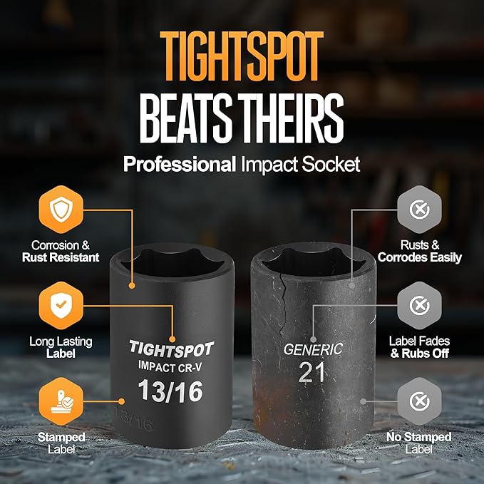 TIGHTSPOT 1/2 Inch Drive 13/16 Inch Shallow Impact Socket with Anti-Rounding 6 Point Design, Heat-Treated CRV Steel