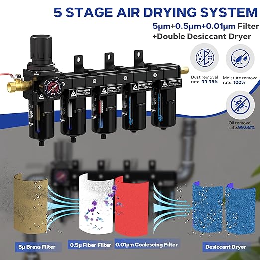 3/8'' NPT 5 Stage Air Dryer for Compressor, 5 &0.5 &0.01 Micron Filter Cartridge Air Drying System,Double Desiccant Dryers & Air Regulator,Metal Bowl, Semi-Auto Drain,Industrial Grade-Black