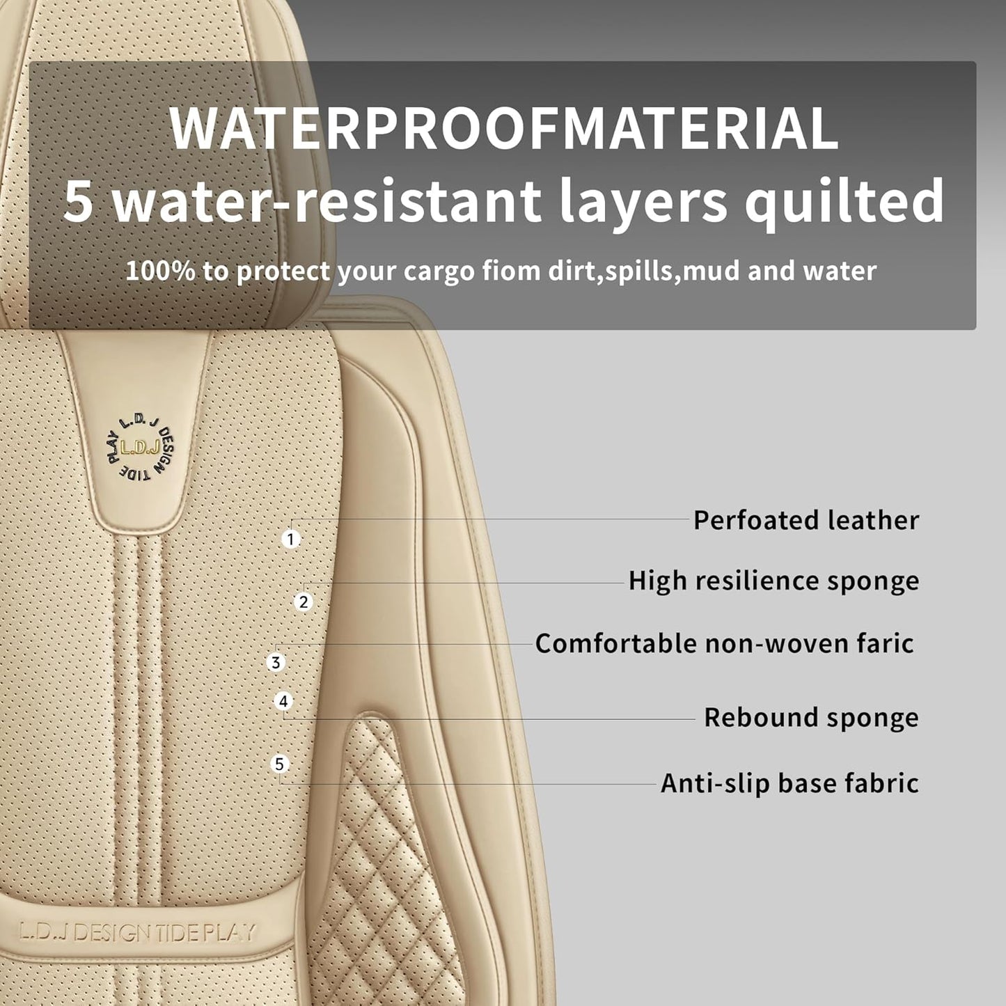 Car Seat Covers Full Set, Black Seat Cover for Cars Compatible Airbag, Easy Install Luxury Leather Automotive Seat Covers with Lumbar Support, for Car, Truck, SUV, Beige