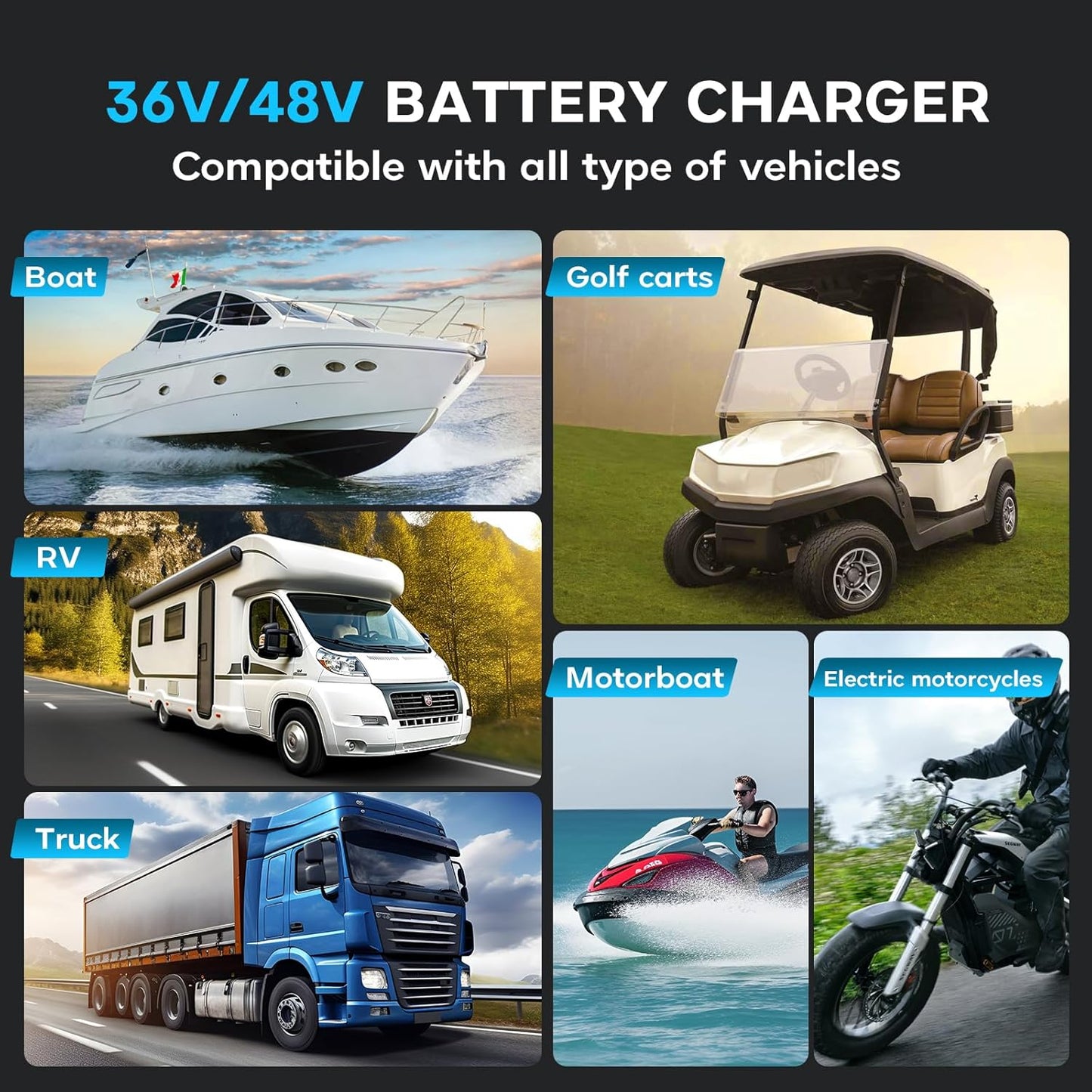 Golf cart Battery Charger, 48V 13A and 36V 18A Trickle Battery Charger,48 Volt Golf Charger,for EZGO RXV&TXT Smart Charger,Lithium,LiFePO4,Lead-Acid AGM/Gel/SLA..BatteryCharger,3-Pin (Delta-Q)