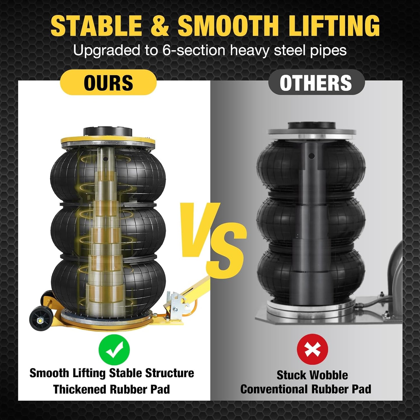 YELLOW JACKET Air Jack 5 Ton Airbag Jack with Adjustable Long Handle and Six Steel Pipes, Lift up to 18.5 inch/470 mm, 3-5 s Fast Lifting Pneumatic Jack for Cars, Garages, Repair