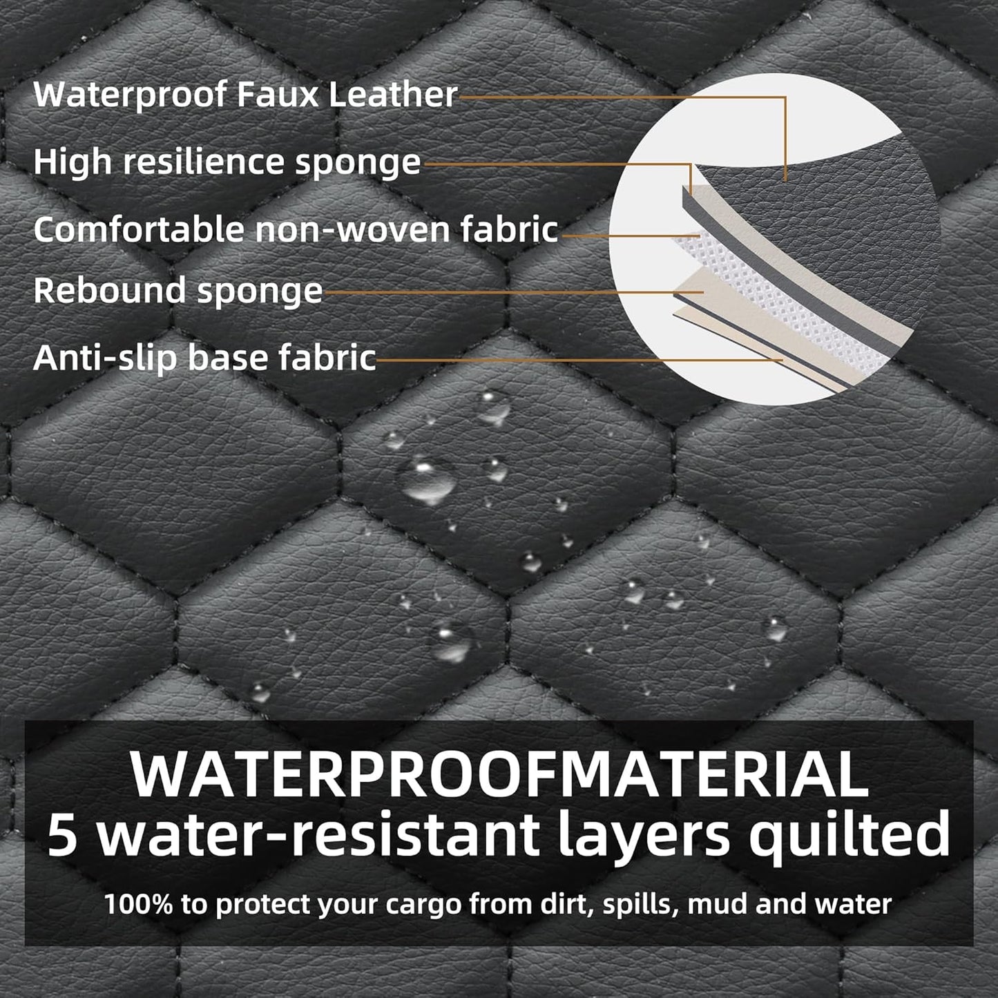 Elantrip Car Seat Cover Full Set Leather Car Seat Protector Universal fit for Most Cars SUVs and Trucks Water Proof Front and Rear Seat Protector Black