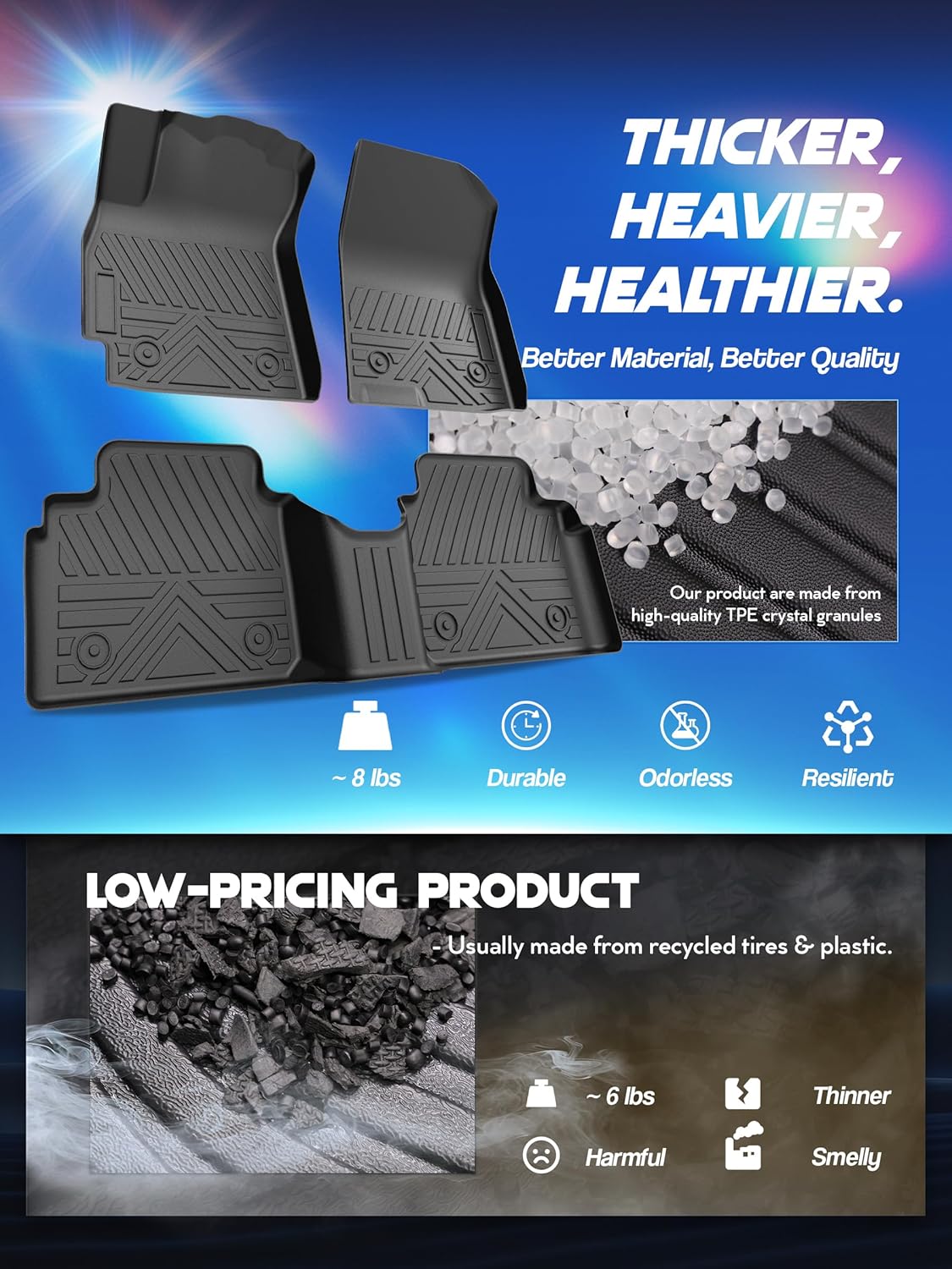 Car Floor Mats for Hyundai Elantra 2021-2025 (Not for Hybrid) & Elantra N 2022-2025 Accessories,TPE All Weather Protection Floor Mats,Custom Fit 1st&2nd Row Car Floor Liners Set,Black