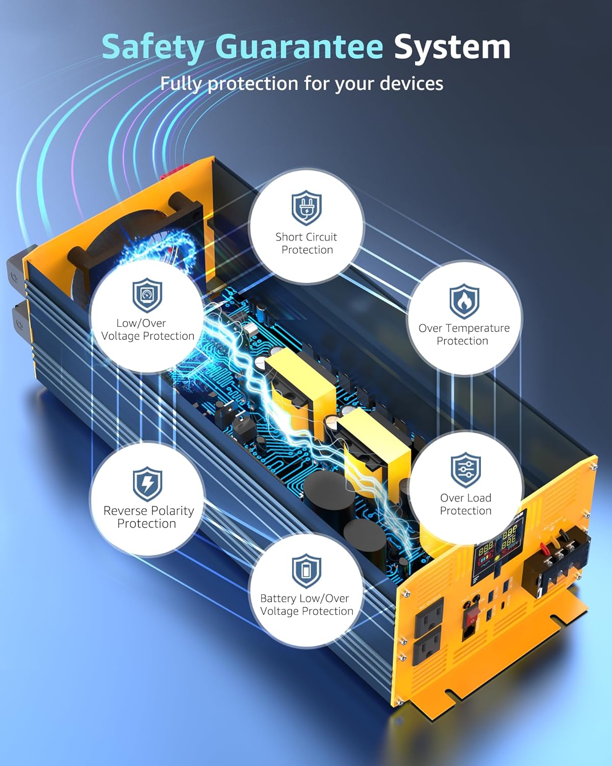 6000 Watt Power Inverter Pure Sine Wave 48V DC to 110V 120V Heavy Duty Inverter with Remote Control and LED Display, 4 USB/Type-C Ports & 2 AC Outlets Car Charger for Vehicles RV