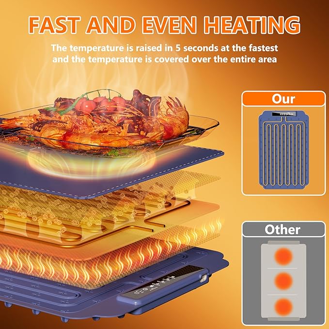 Warming Mat for Food, Electric Warming Tray, Fast Full Surface Graphene Electric Warming Tray, Extra Large Roll Up Silicone Food Warming Mat, Perfect for Gatherings, Parties &Everyday Use(Blue)