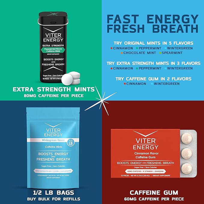 Viter Energy 40mg Caffeine Mints - Sugar Free, B Vitamins, Vegan, Boosts Fast Energized Alert Focus, Caffeinated Nootropic Supplement Pills (Spearmint Flavor, 20pcs, 6 Pack, 120pcs Total)
