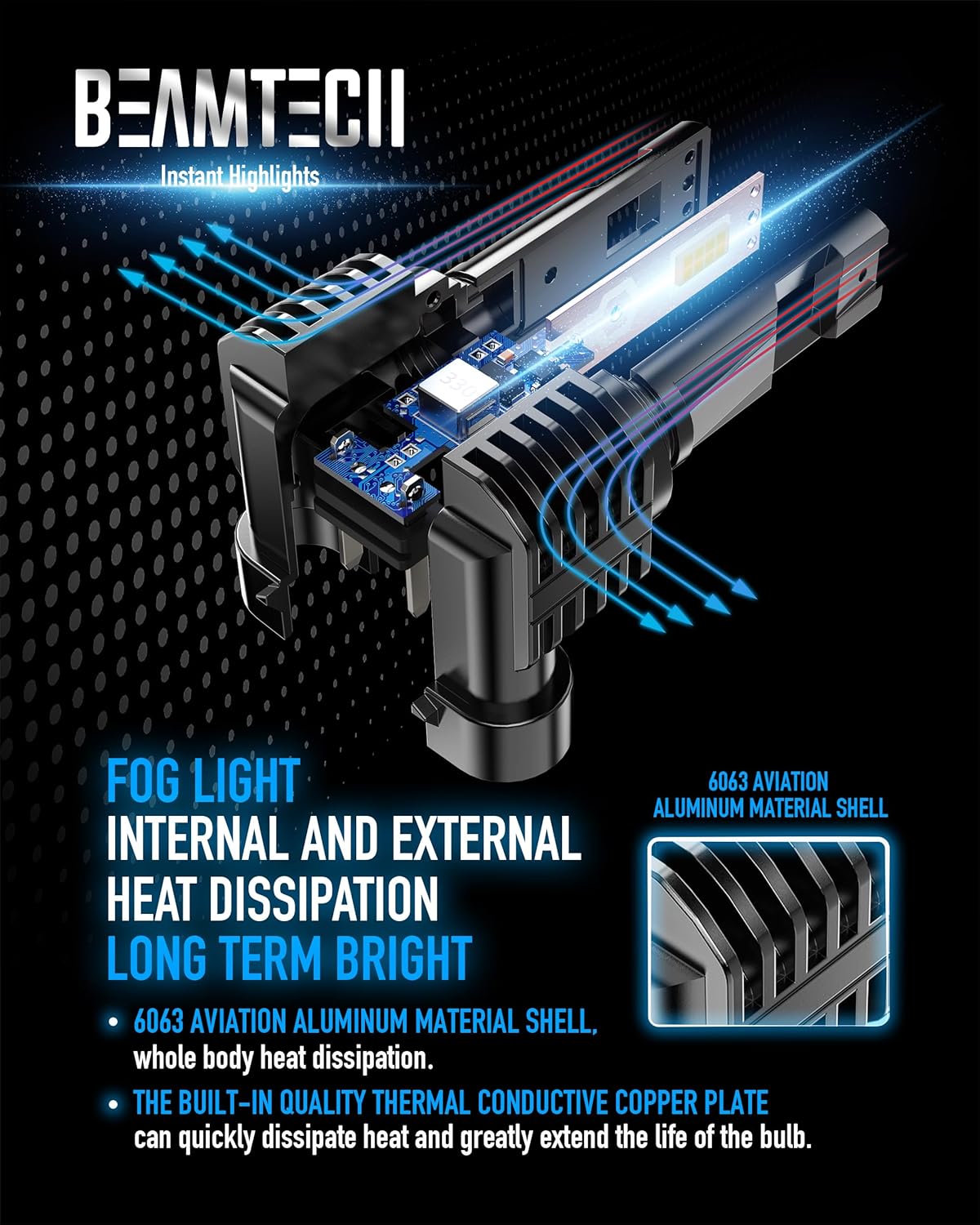 BEAMTECH 9006 Bulbs, Fanless In Line HB4 Fog Light Bulb 6500K Xenon White Fog Light Of 2