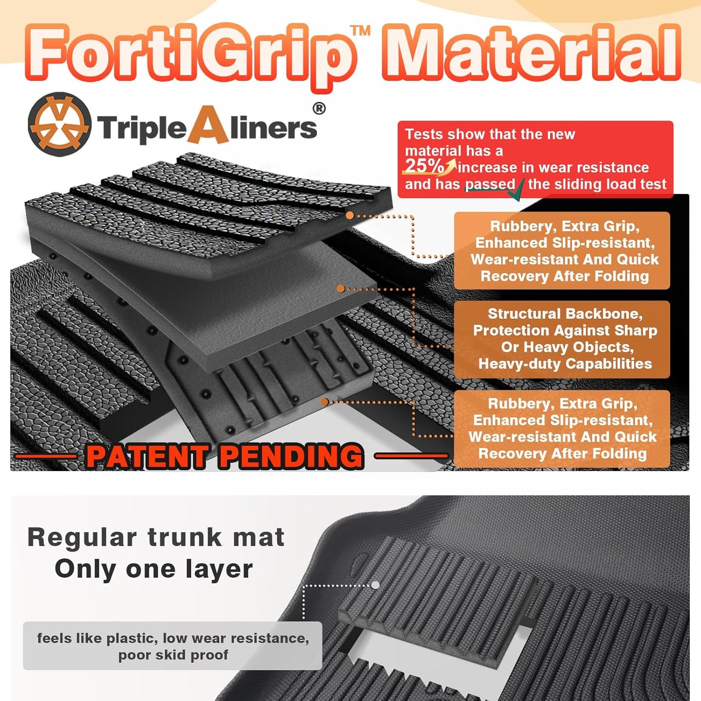 TripleAliners Trunk Mat & Rear Seatback Mat Fit for Toyota 2025 4Runner All Weather TPE Liners Accessories Custom Fit TPE Heavy-Duty (Only for 5 Seats) - Not for Hybrid Model