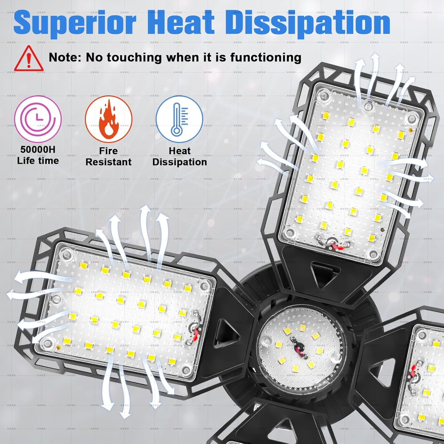 LED Garage Lights Bulb 2 Pack - 120W, 12000LM 6500K Led Shop Light with 4+1 Deformable Panels, Basement Barn Light, E26/E27 for Warehouse, Shop