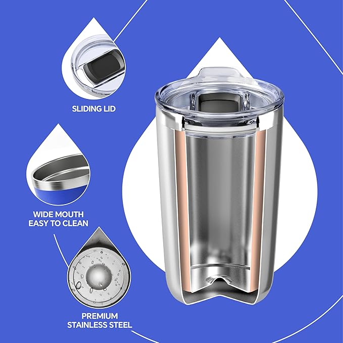Ideus 20 oz Tumbler, Travel Coffee Mug with Splash Proof Sliding Lid, Double Wall Stainless Steel Vacuum Insulated Coffee Mug for Home and Office, Keep Beverages Hot or Cold, Peacock Blue