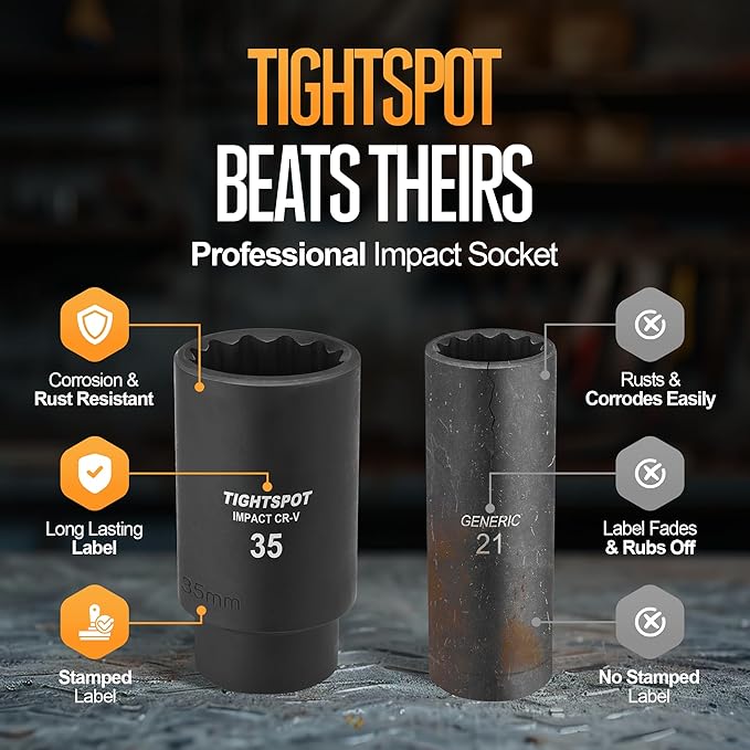 TIGHTSPOT 1/2 Inch Drive 35 mm Deep Impact Socket with Anti-Rounding 12 Point Design, Heat-Treated CRV Steel