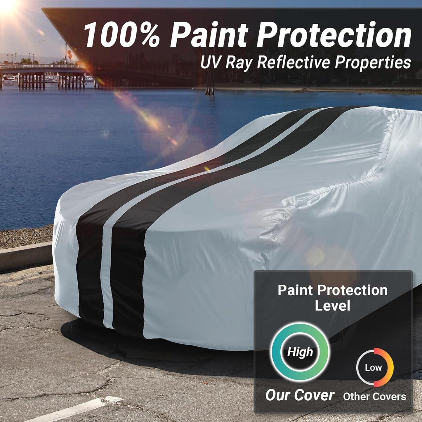iCarCover Custom Car Cover for Buick Centurion (1971-1973) Waterproof All-Weather Rain Snow UV Sun Protector Full Exterior Indoor Outdoor Car Cover (Stripe - Gray/Black)