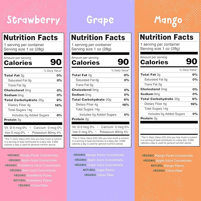 YOU LOVE FRUIT - Fruit Snacks Variety Pack 30 count, 100% Natural Gluten-Free, Vegan, Low Carb, Low Fat Fruit Kosher Snacks for Kids, College Students, Teachers and Offices, Healthy Fruit Snacks (Strawberry, Grape, Mango)