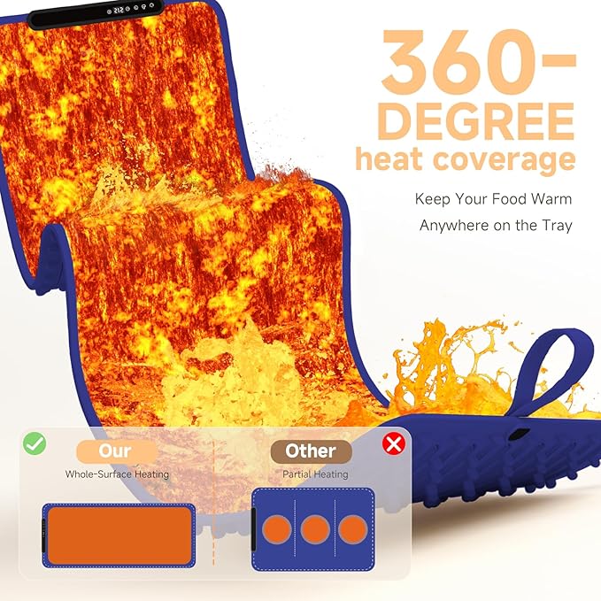 Warming Mat for Food - Electric Warming Tray, XXL(36"x16") Food Warmer Mat with Fast Full Surface Heating, Silicone Heating Mat for Party Buffet, Great Gift for Women, New Homeowners, Hosts (Blue)