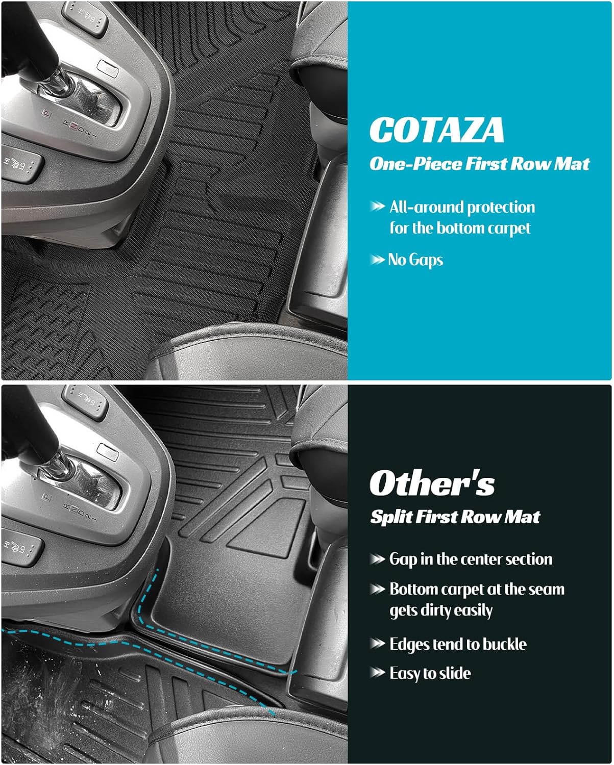 Car Floor Mats for Honda CRV 2007-2011 Full Set, All Weather Floor Liners Custom Fit Water-Resistant Non-Slip Rubber Mat for Cars, Automotive Carpet Protector Accessory for CRV 2007-2011 Black