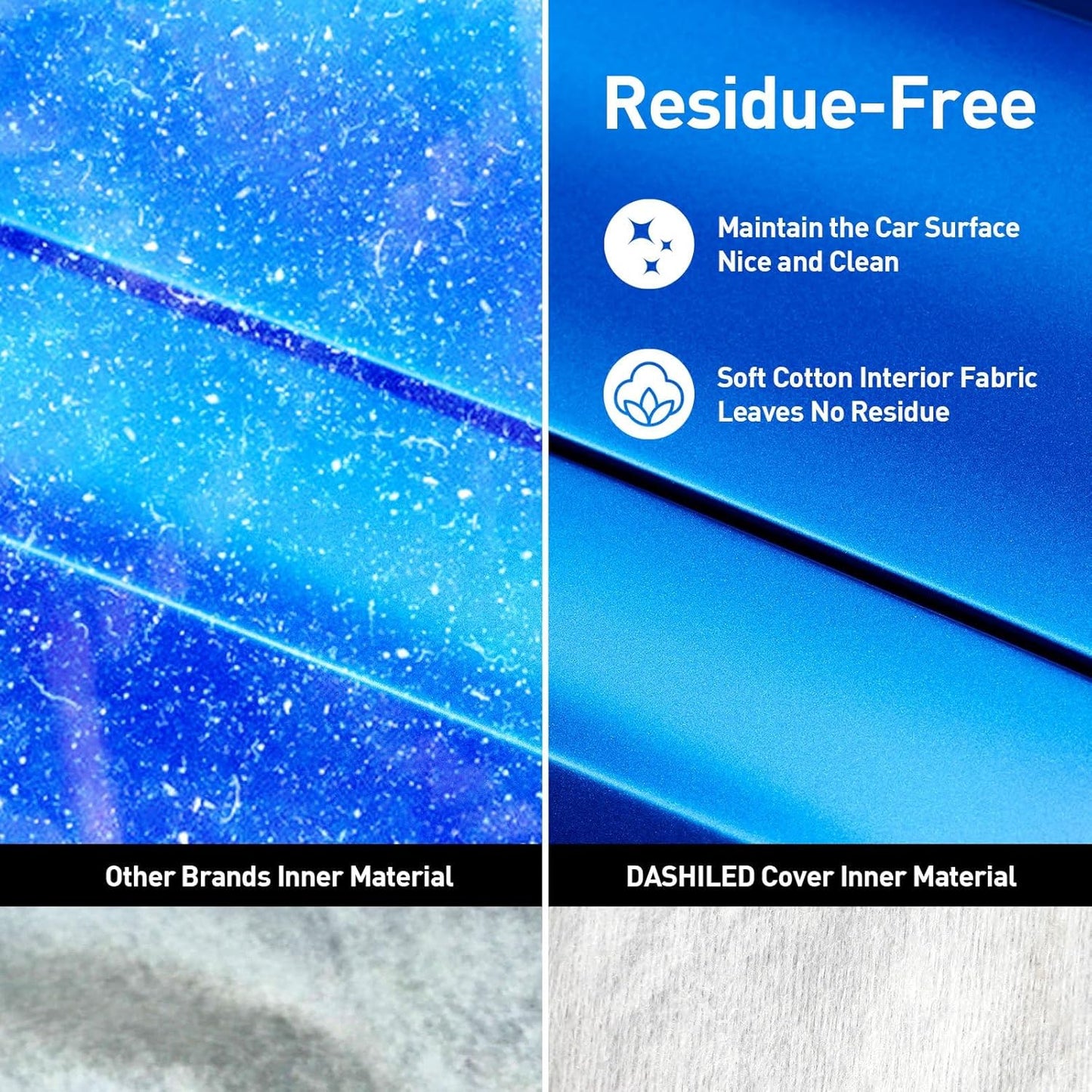 DaShield Ultimum Series Car Cover for Cadillac Series 62 1940-1959 Coupe 2-Door All Weather Protection Semi Custom Fit Dust, Sun, Snow, Rain Protection Indoor Outdoor