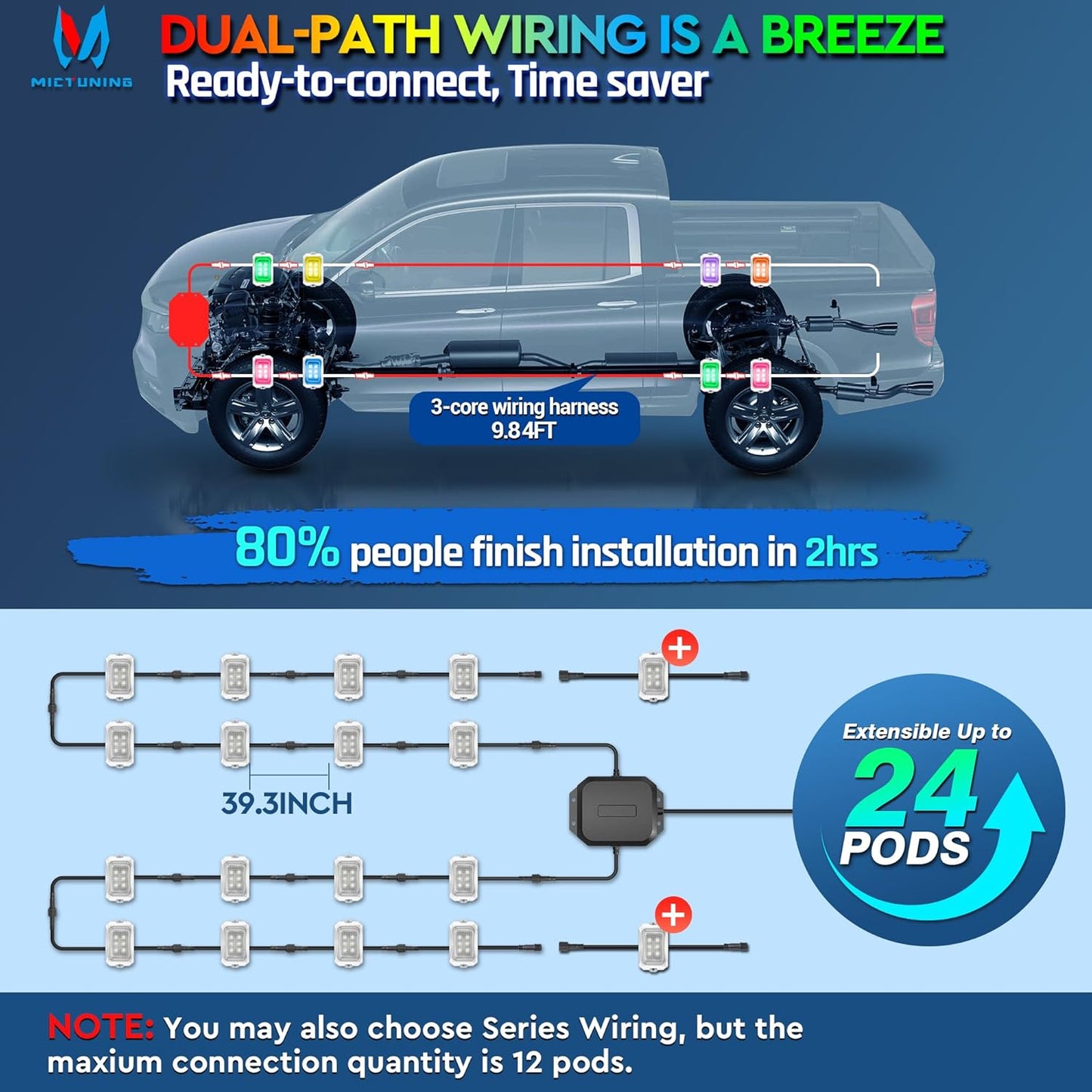 MICTUNING C2 MAX RGB+IC LED Rock Light with White Housing - 8 Pods Chasing Color Underglow Lights Kit, Dynamic Lighting Modes, APP Control, IP68 Waterproof, DIY Effect, Up to 24pods Extensible