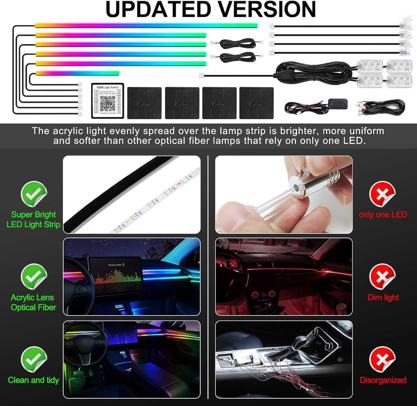 Dreamcolor Acrylic Interior Car LED Strip Light with Wireless APP, RGB 14 in 1 with 175 inches 612 LEDs Fiber Optic Strip Lights for Car, Dual Zone Music Sync Neon Car Ambient Lighting Kits