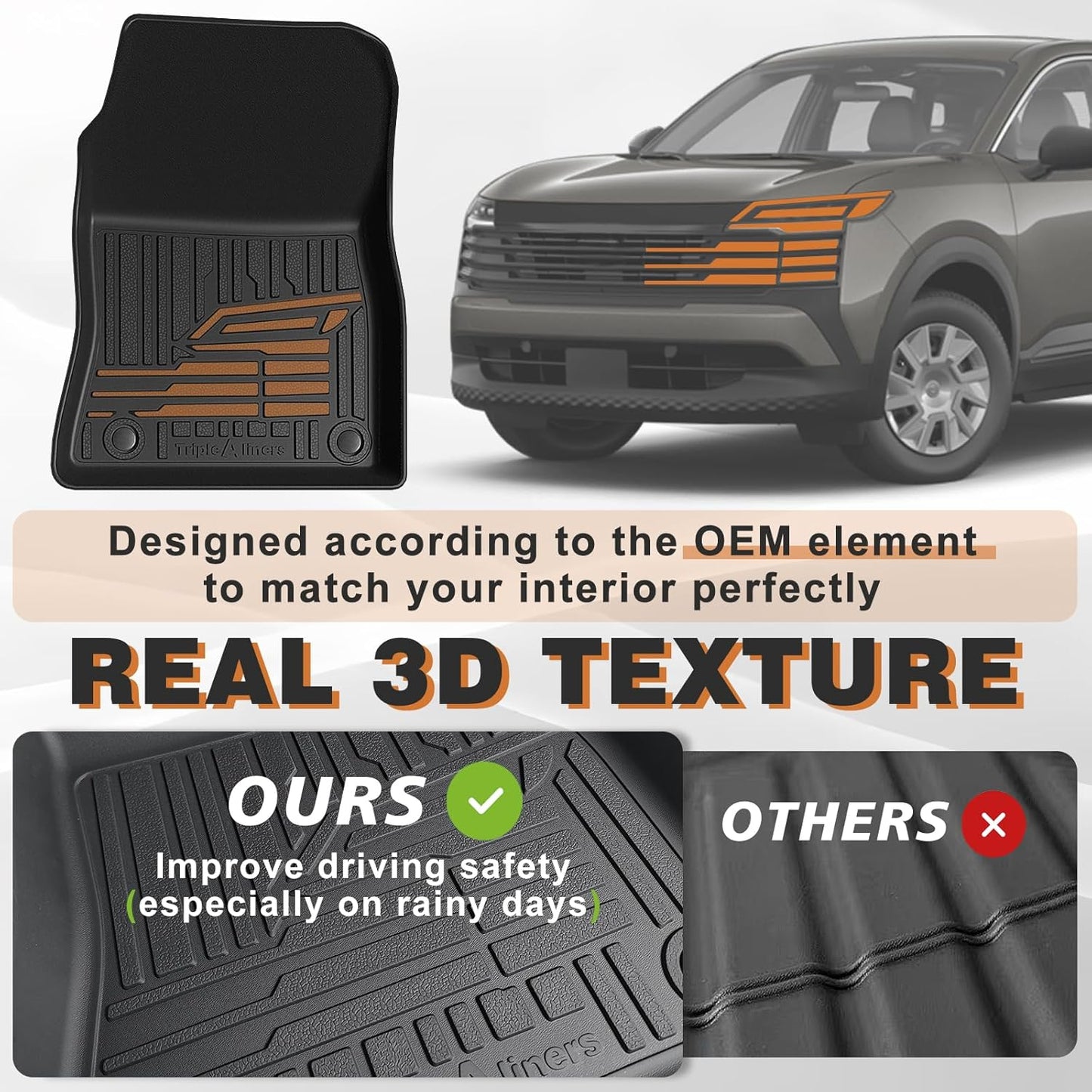 TripleAliners All-Weather Mats Compatible with 2025 Nissan Kicks Accessories Floor Mat Liners & Rear Trunk Cargo Mat & Seat Back Protector Full Set High Wall Protection TPE Custom Fit (For SV SR Trim)