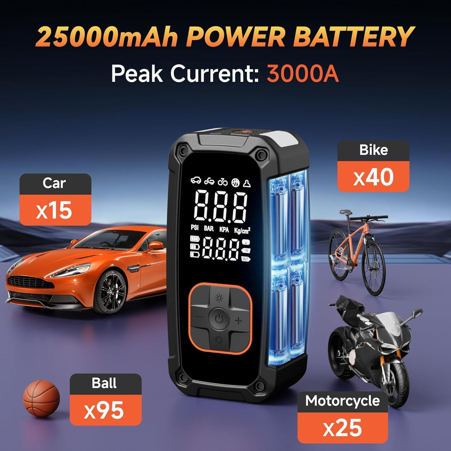 Tire Inflator Portable Air Compressor - 150PSI Air Compressor Portable with Tire Pressure Gauge and Led Lights, Fast Inflation & Auto Shutoff Function,Air Pump For Car Tires, Bike, Motorcycle, Ball