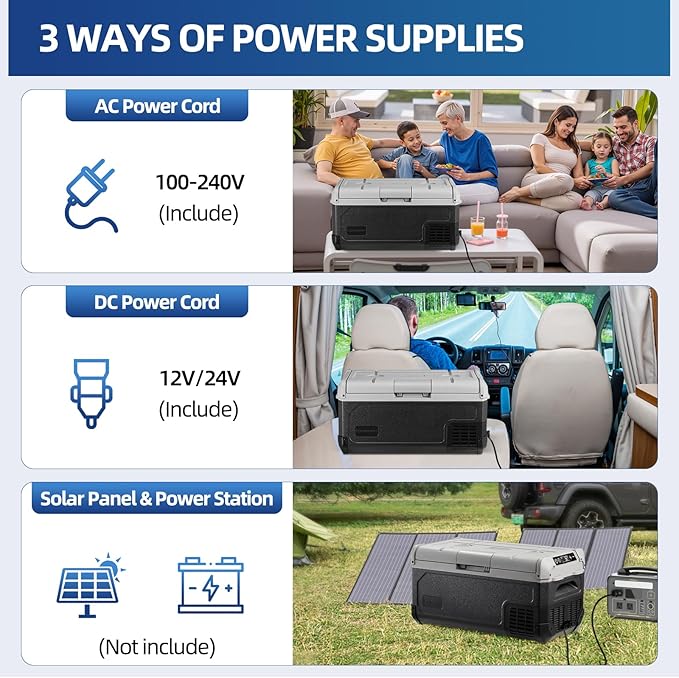 12V Car Refrigerator,32QT Portable Fridge Freezer with Blow Expansion Evaporator,-4℉~68℉ 12/24V DC & 120-240V AC Freezer Cooler for Truck RV SUV Camping Travel，Reversible Door
