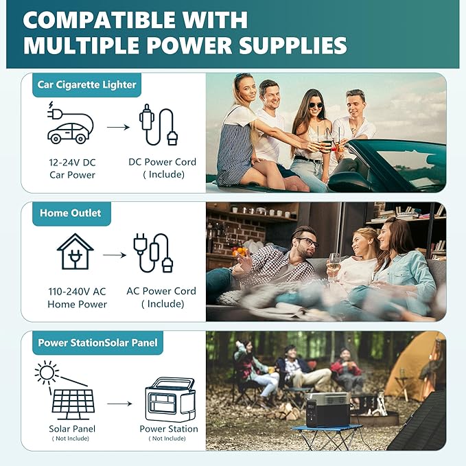EUHOMY 12 Volt Refrigerator, 32QT(30L) 12V Cooler, Compressor Electric Cooler -4℉~68℉, 12V Fridge 12/24V DC 100-240V AC, Portable Freezer for Camping, Travel, Truck, Home