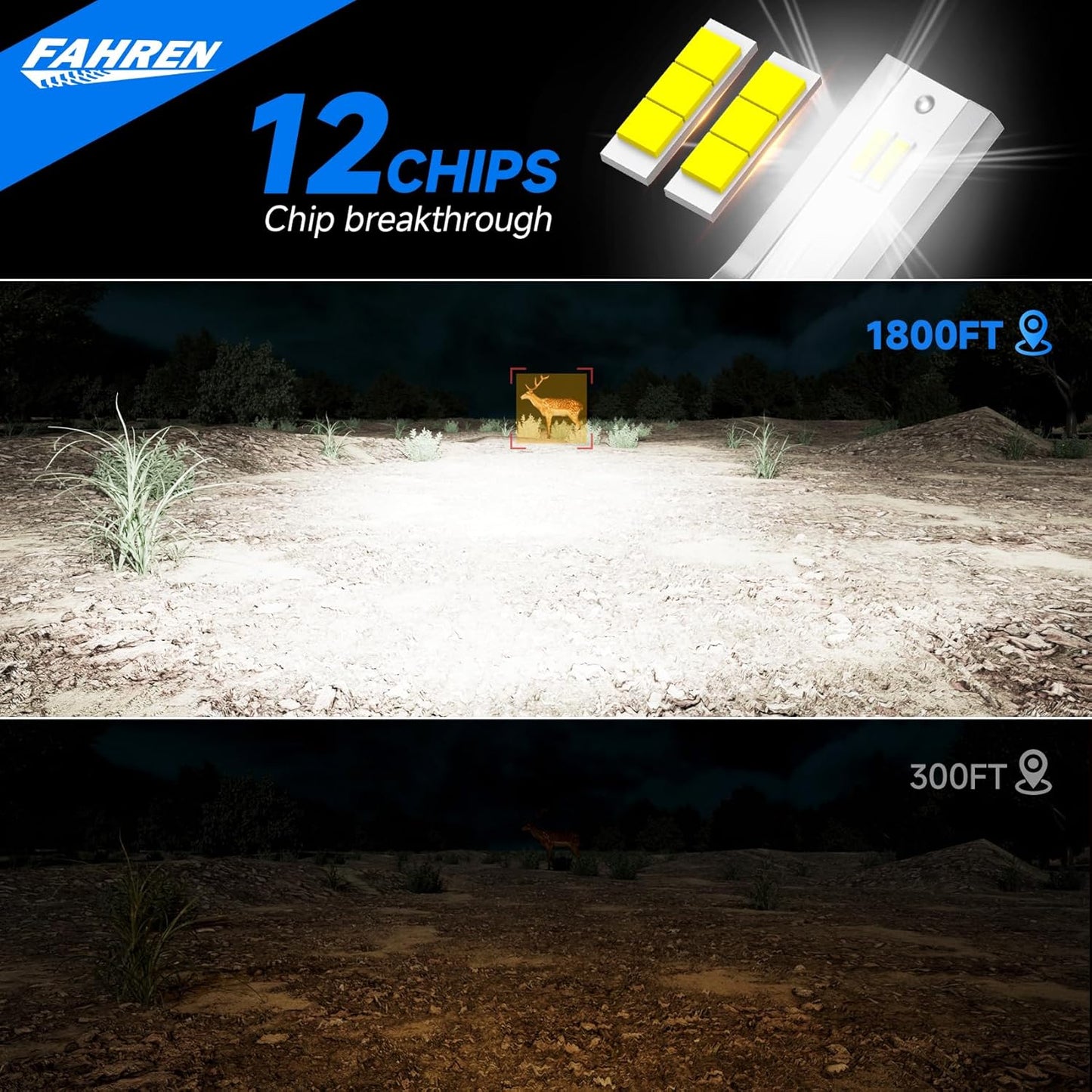 FAHREN 9007 LED Bulb, 33000LM Super Bright, 6500K Cool White, HB5 Driving Bulbs high/low beam with Fan, 60000+ Ultra-long Life, IP68 Waterproof, Plug and Play, Pack of 2