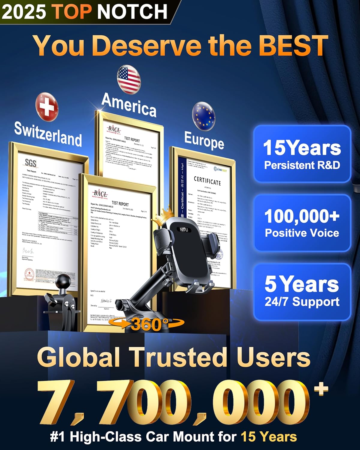 HTU 2025 Best Car Phone Holder 【Ultimate 5-in-1 & Upgraded 100+LBS Strongest Suction】【True Military-Grade & Safety Cert】 360° Windshield Dashboard Vent Mount for iPhone Android & Truck, Deep Black