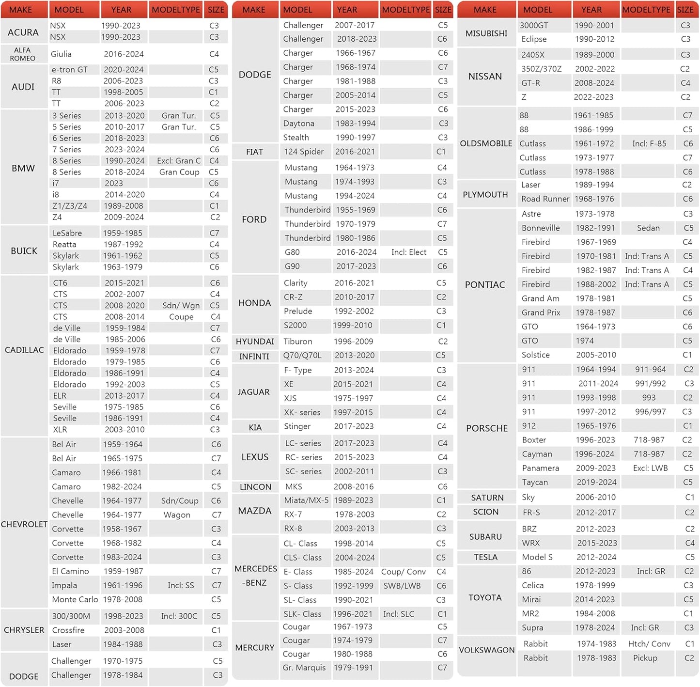 Car Cover Automobiles Waterproof All Weather for for Sports Coupe Fit Coupe Audi e-tron GT,Chvrolet Camaro/Monte Carlo,Dodge Challenger/Charger,Honda Clarity etc.(See Size Chart)