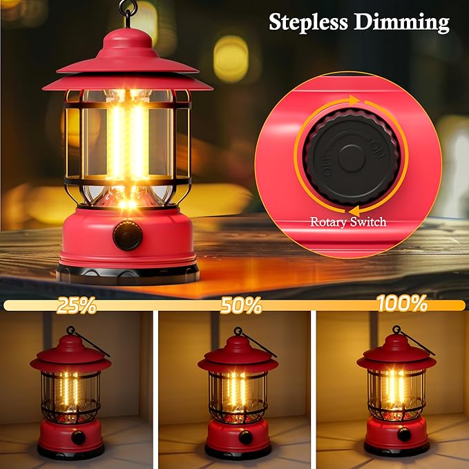 Retor LED Pink Camping Lanterns 1 Pack 1500 LM Step-Less Dimming Lightweight Battery Powered USB Rechargeable Flashlights Survival Kits Home Garden Yard Emergency Outages Hiking Lantern Light