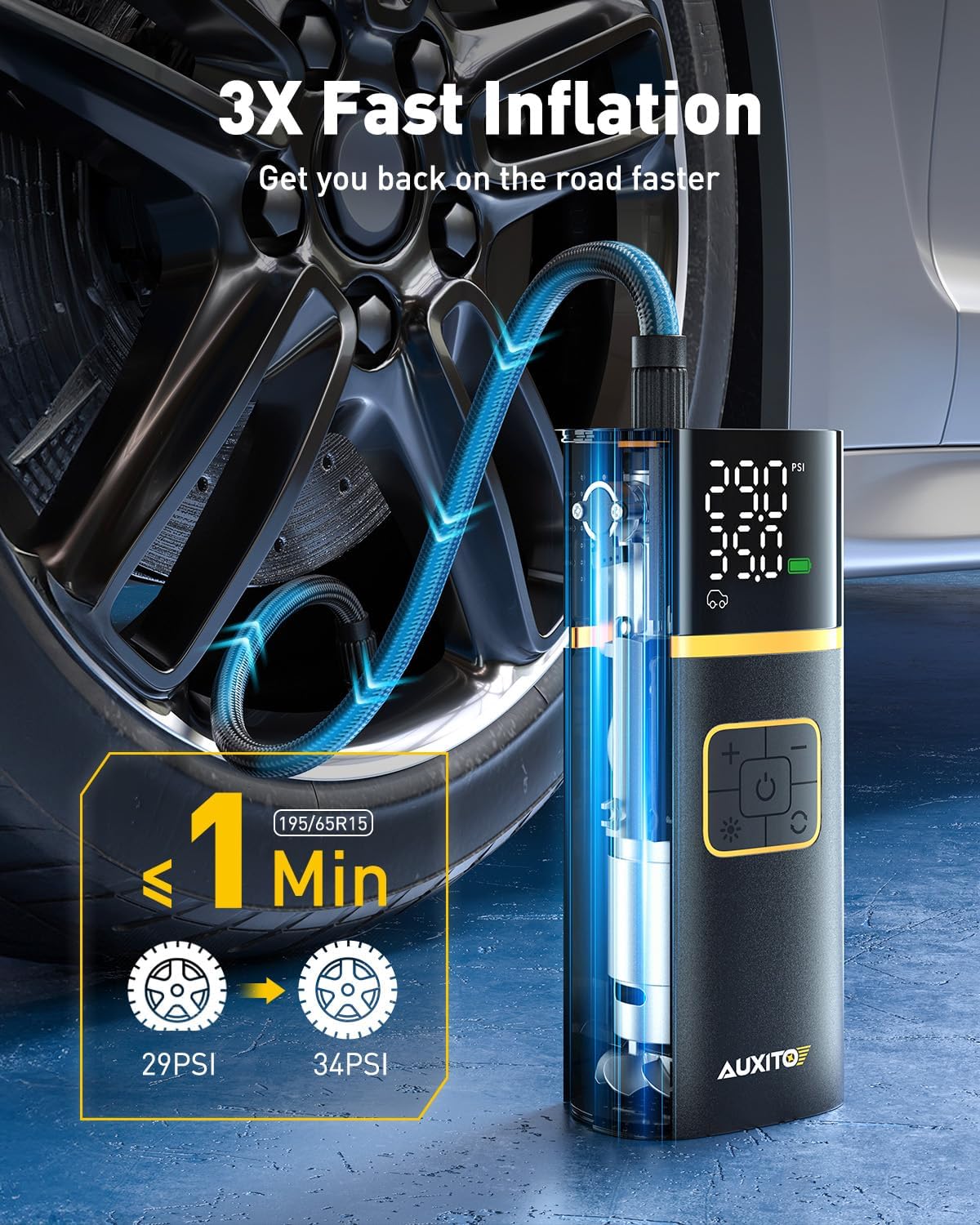 AUXITO Tire Inflator Portable Air Compressor - Air Pump for Car Tires with Digital Pressure Gauge, Cordless Rechargeable Battery, Emergency LED Light for Car Motorcycle Bike Ball, 150PSI, Auto Stop
