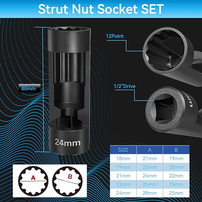 Suspension Strut Socket Tool,5PC Strut Nut Socket 18mm 19mm 21mm 22mm 24mm with 12 Point 1/2" Drive, Easy Remove Strut Nuts