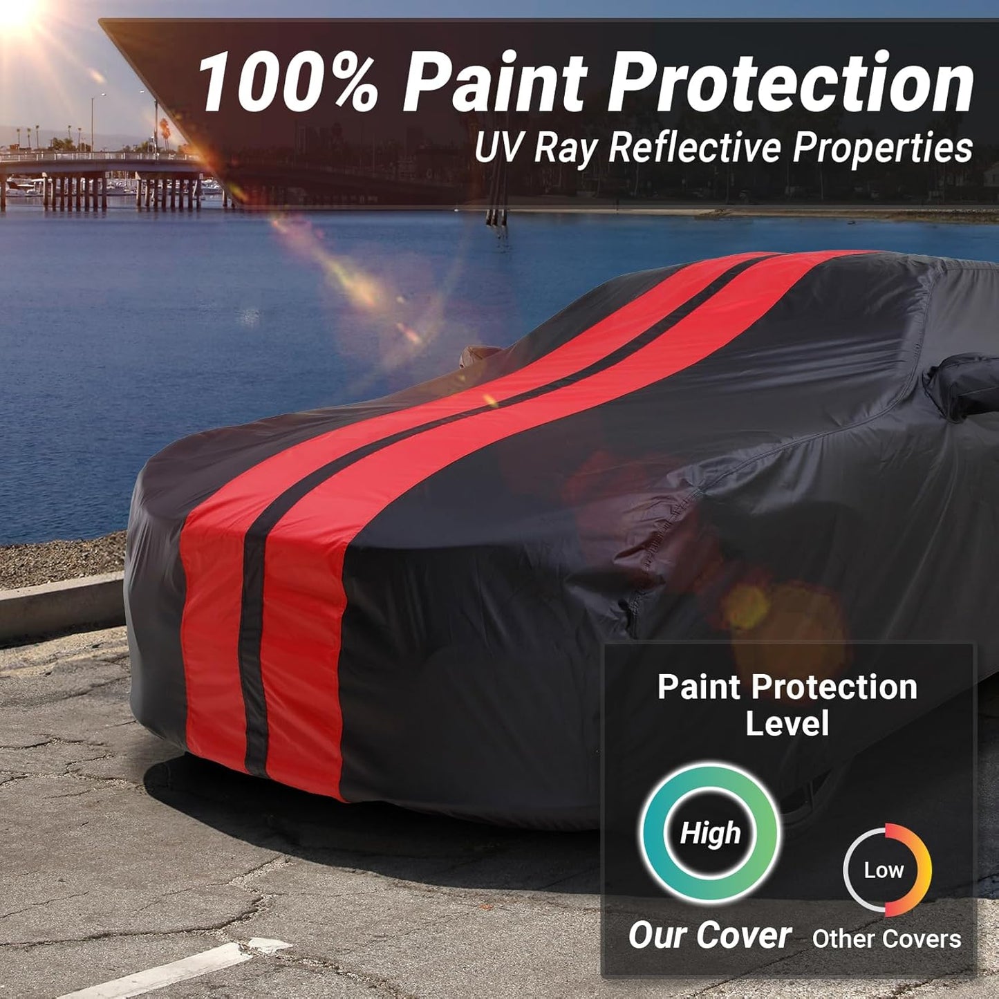 iCarCover Custom Car Cover for Pontiac Sunbird Wagon (1983-1988) Waterproof All-Weather Rain Snow UV Sun Protector Full Exterior Indoor Outdoor Car Cover (Stripe - Black/Red)