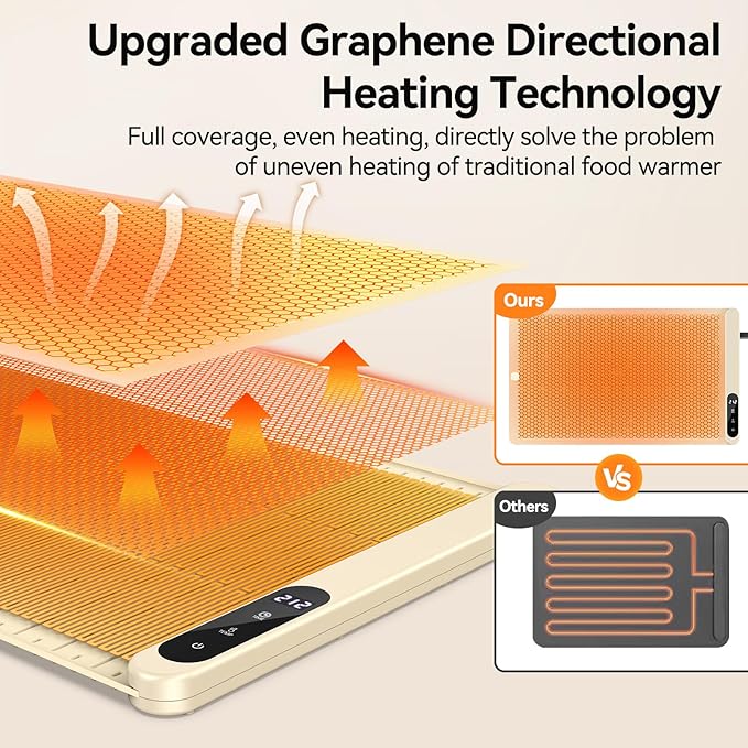 Food Warming Mat, Silicone Electric Warming Tray with 6 Adjustable Temperature, Full Surface Heating, Portable Roll Up Heating Mat with Heat-resistant Pad, Kitchen Food Warmer Pad for Buffets Party