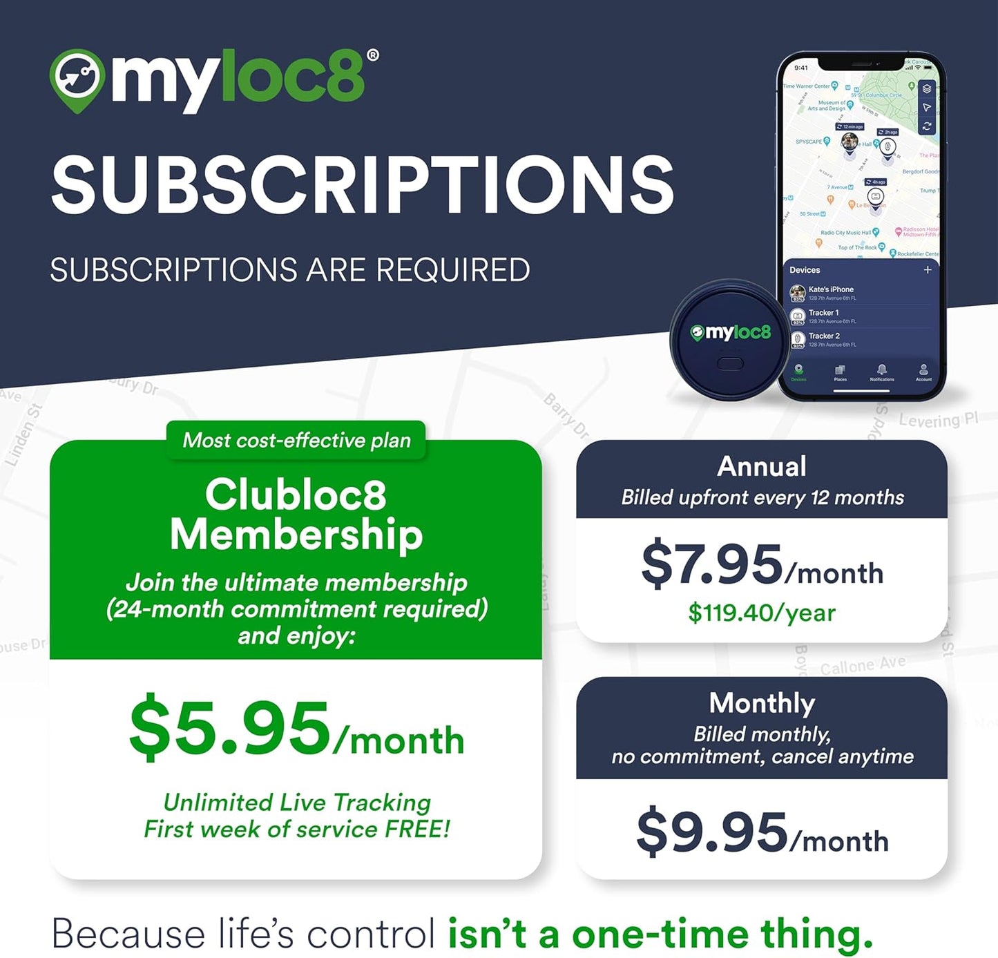 Highly Precise GPS Tracker for Keys, Backpack, Luggage & Kids – Built-in SIM, SOS Button - Smart Tag with Real-Time Tracking, Waterproof, iOS & Android Locator Device