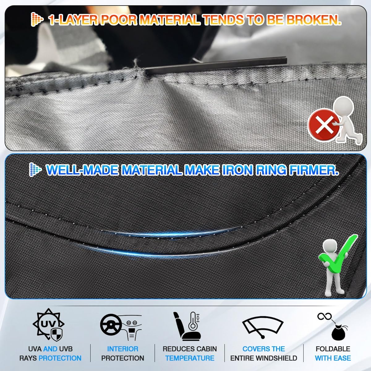 Windshield Sun Shade for 2015-2025 Jeep Renegade Accessories Thicken 6-Layer Front Window Sunshade Cover Sun Visor Protector Foldable Block UV Rays Keep Vehicle Cool