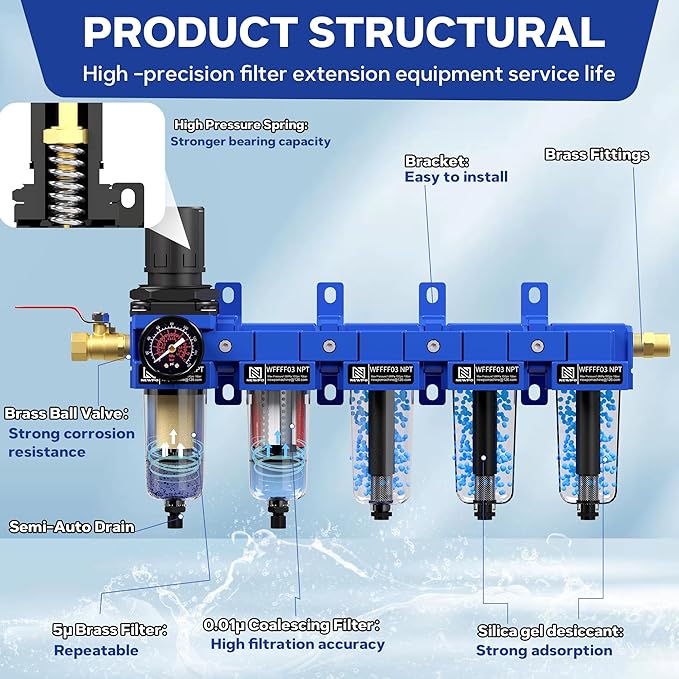NEWPO 3/8" NPT 5 Stage Air Dryer for Compressor,Brass Filter&Coalescing Filter,Triple Desiccant Dryer Air Drying System,Air Pressure Regulator with Semt-Auto Drain (Blue)