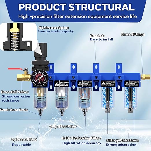 1/4'' NPT 5 Stage Air Drying System,Air Compressor Dryer System,5 &0.5 &0.01 Micron Filter Cartridge,Double Desiccant Dryers & Air Regulator,Metal Bowl, Semi-Auto Drain,Industrial Grade-Blue