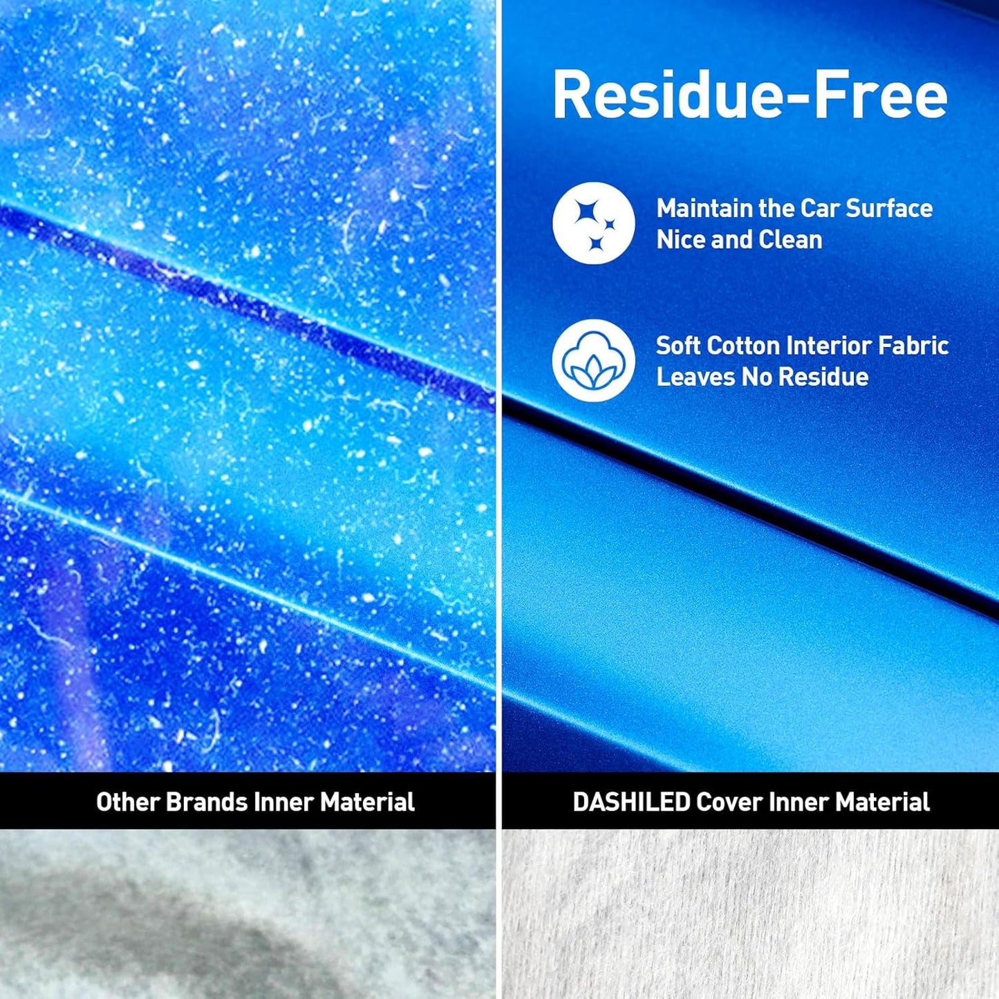 DaShield Ultimum Series Cadillac Allante 1988-1993 Convertible 2-Door All Weather Protection Semi Custom Fit Dust, Sun, Snow, Rain Protection Indoor Outdoor