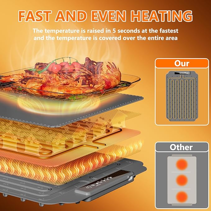 Warming Mat for Food, Electric Warming Tray, Fast Full Surface Graphene Electric Warming Tray, Extra Large Roll Up Silicone Food Warming Mat, Perfect for Gatherings, Parties &Everyday Use (Gray)