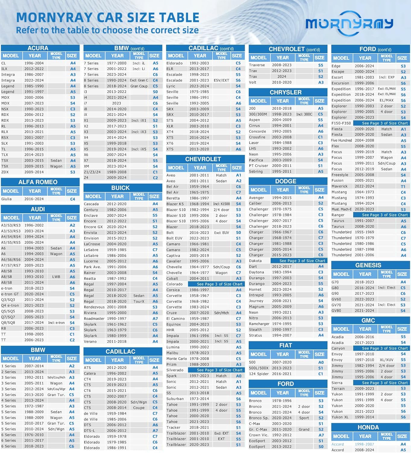 MORNYRAY Waterproof Car Cover All Weather Snowproof UV Protection Windproof Outdoor Full Coupe/Cabrio Car Cover, Universal Fit for Coupe/Cabrio (Fit Coupe/Cabrio Length 192-203 inch, Blue)