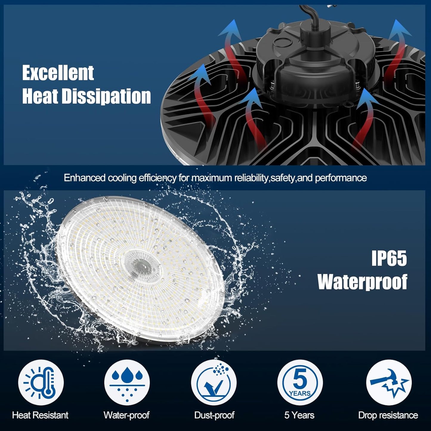 BBESTLED UFO Commercial Lights for Ceiling LED 200W, High Bay UFO Lights LED Dimmable for Shop Office Workshop Industrial Factory Daylight 5000K Dimmer 28000 Lumen, Warehouse Light Low Bay